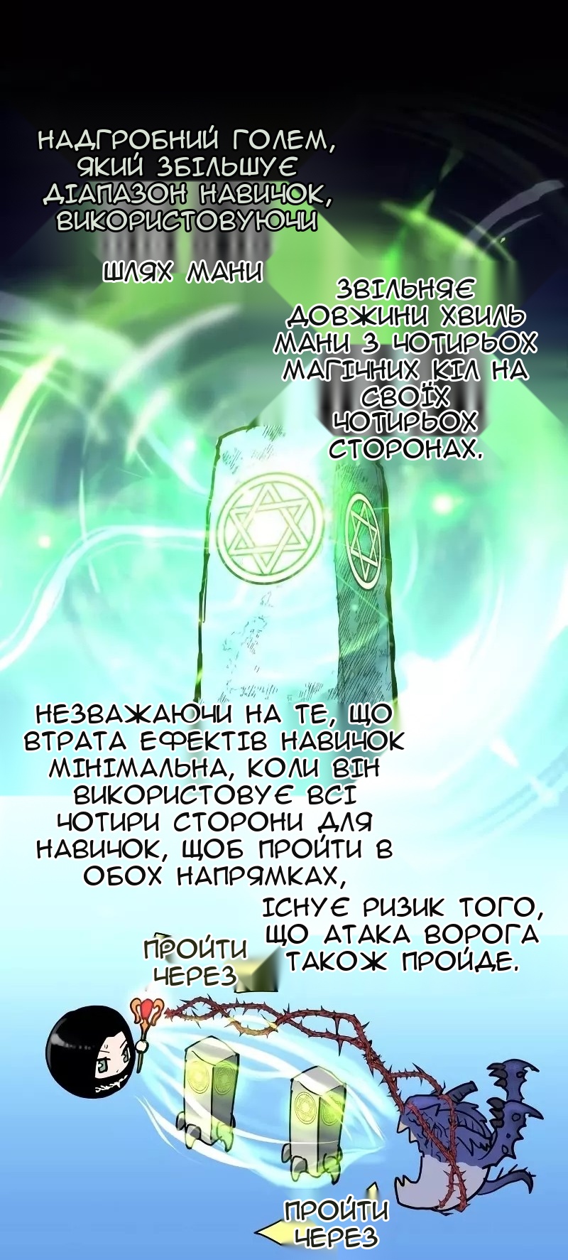 Сторінка 77