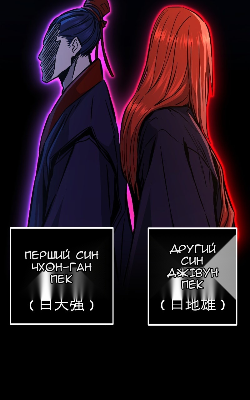 Сторінка 100