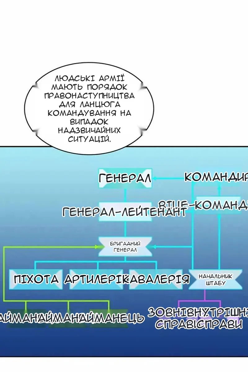 Сторінка 26
