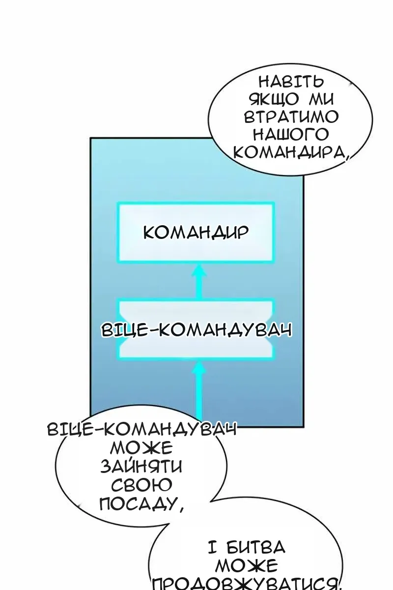 Сторінка 27