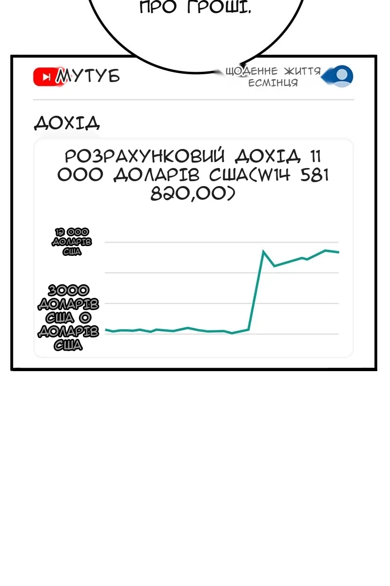 Сторінка 110