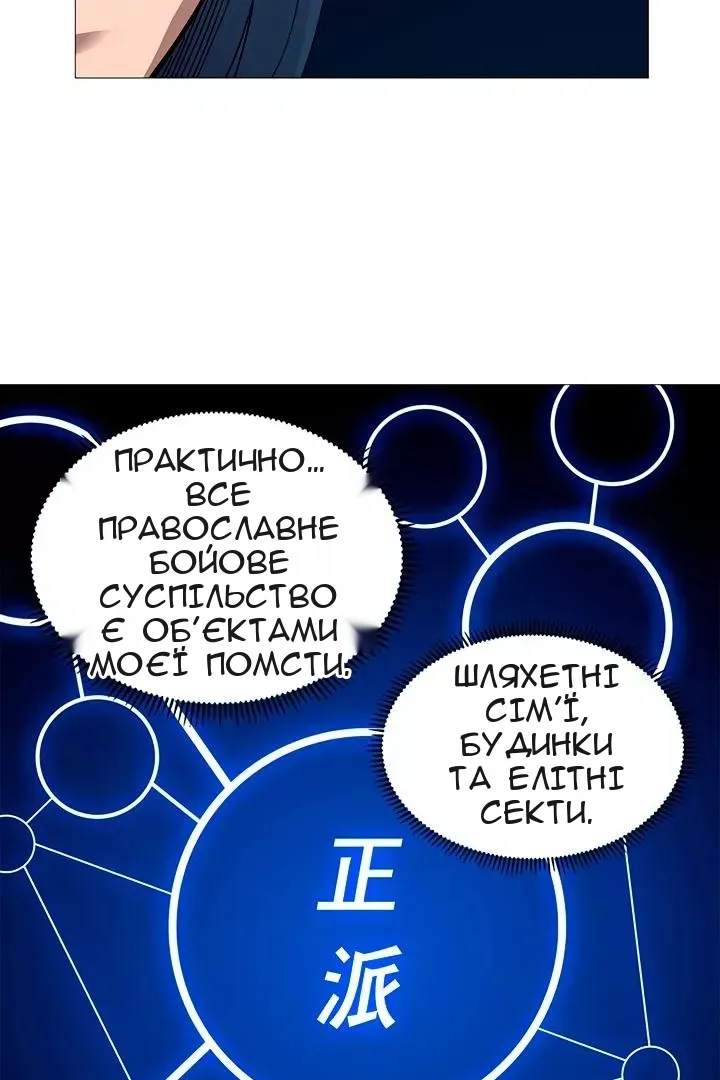 Сторінка 31