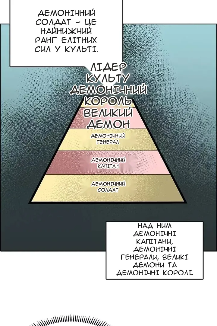 Сторінка 42