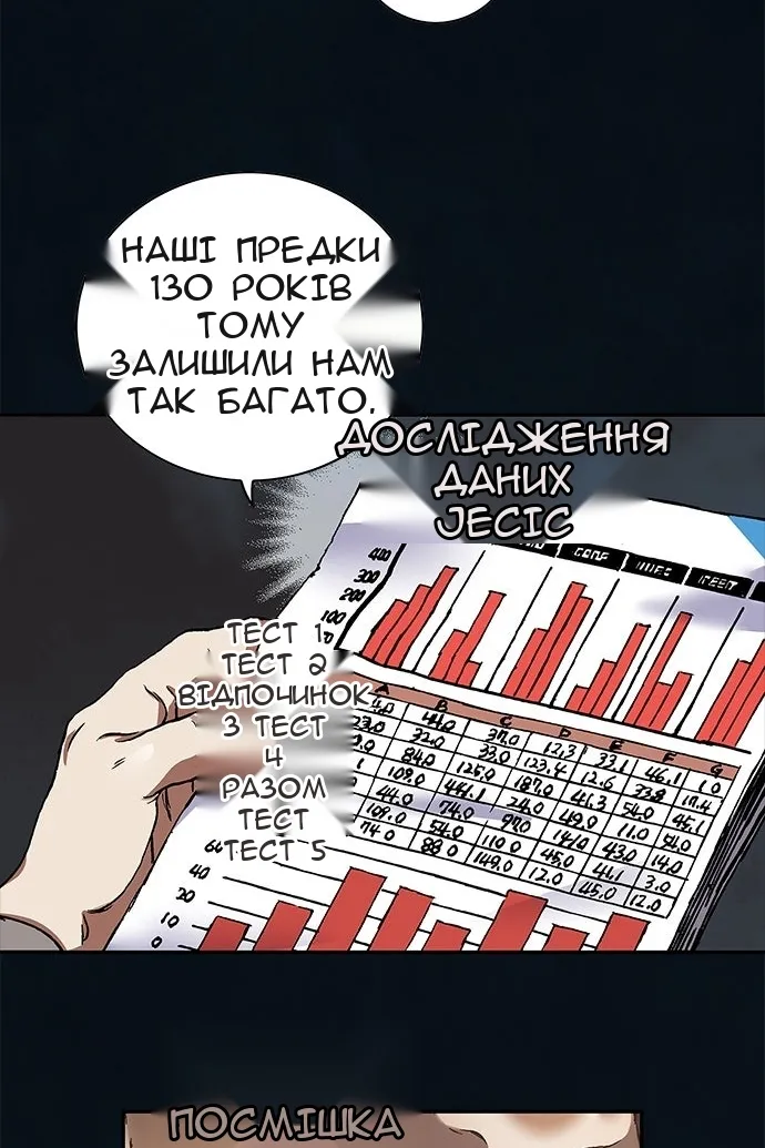 Сторінка 3