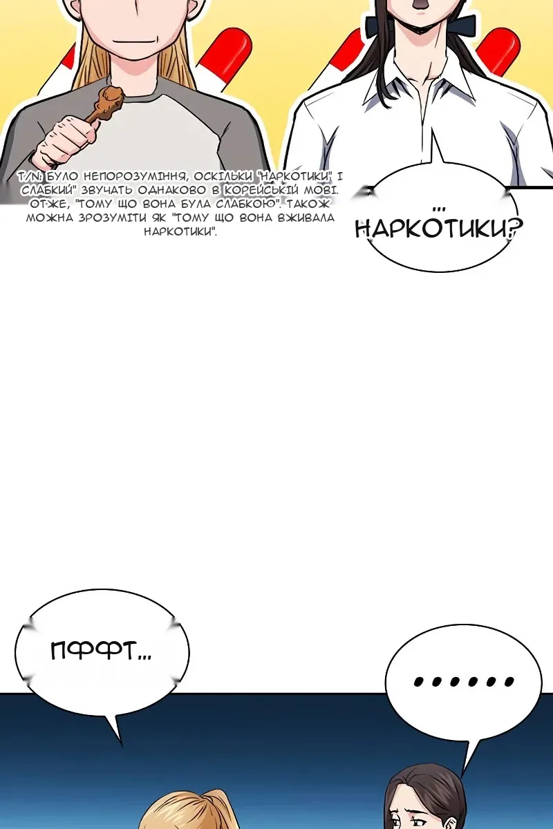 Сторінка 98
