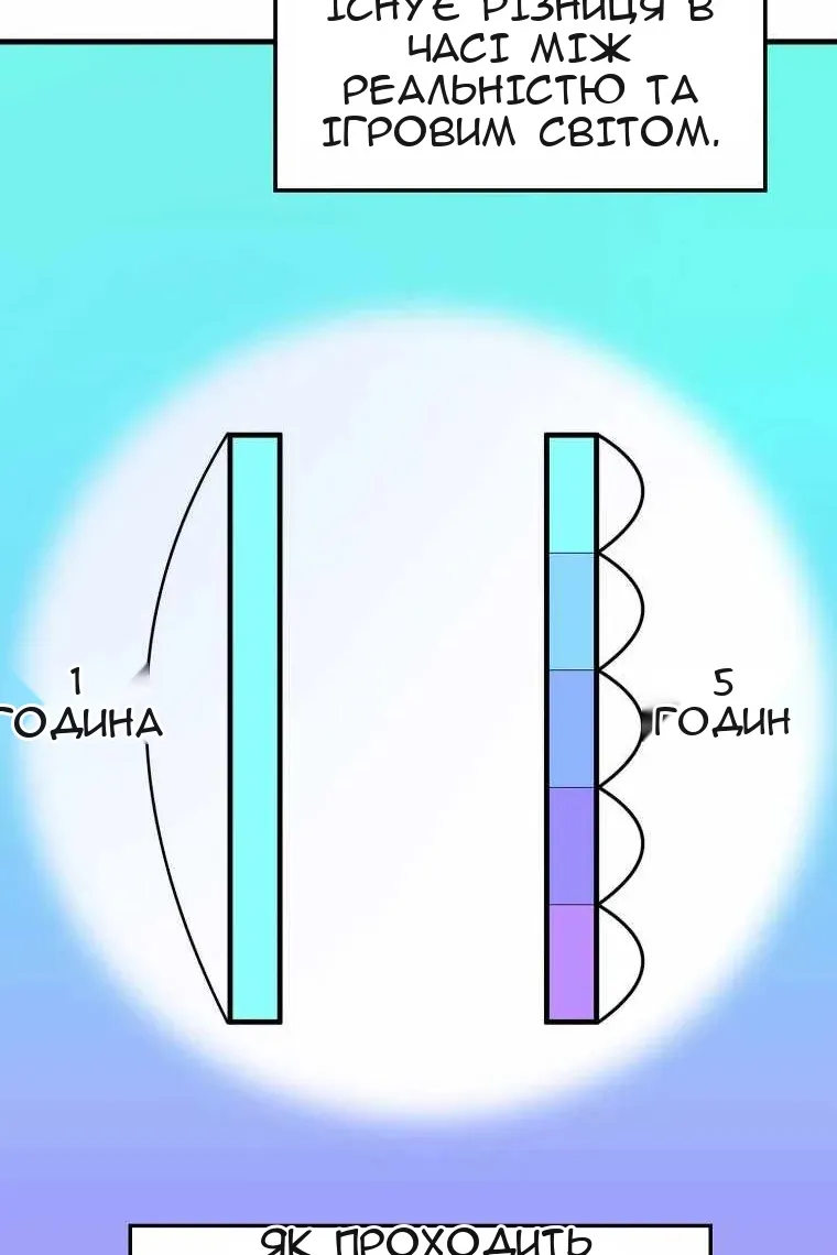 Сторінка 79
