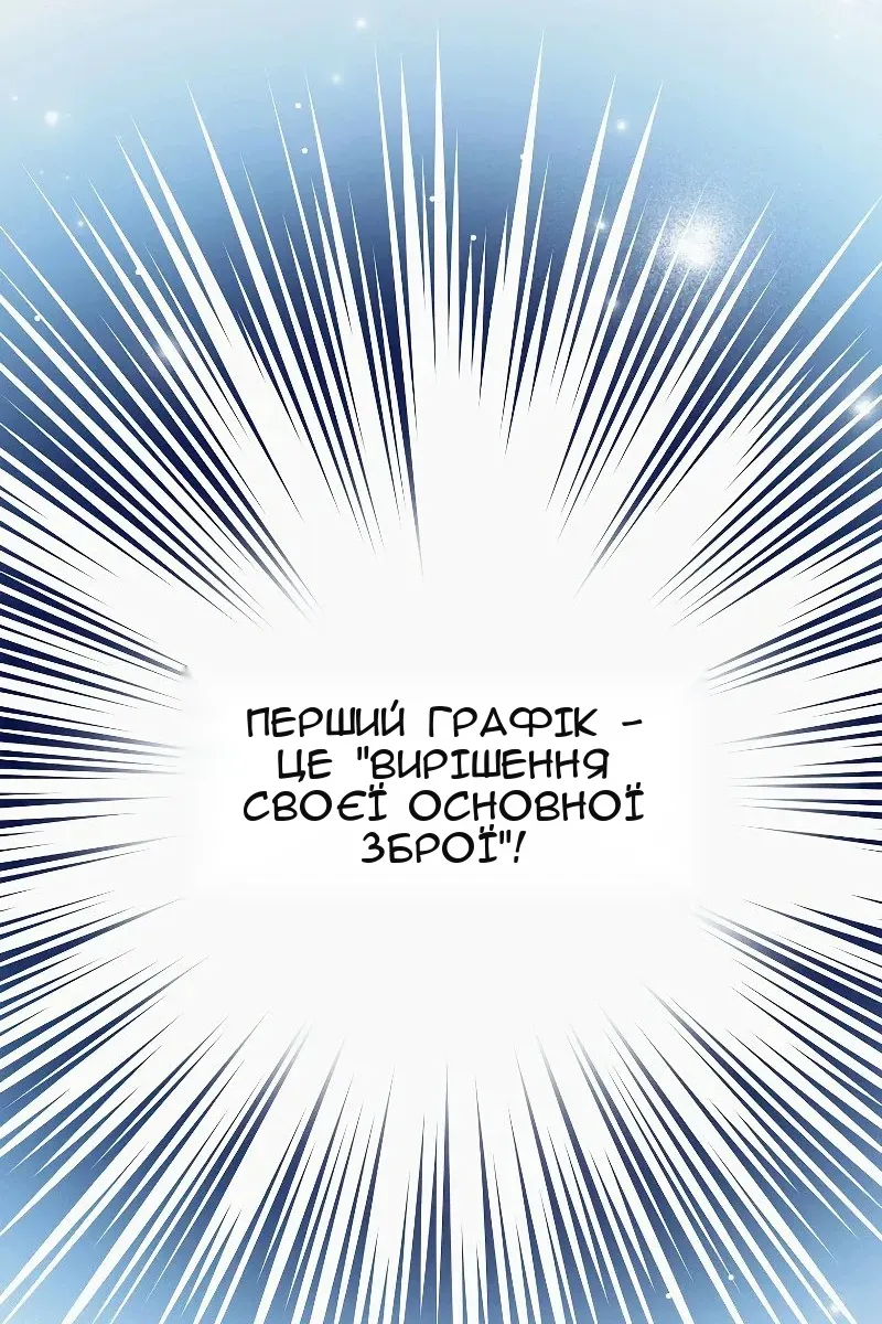 Сторінка 84