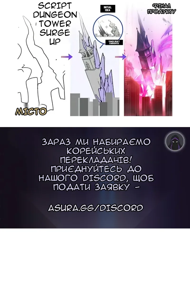 Сторінка 129