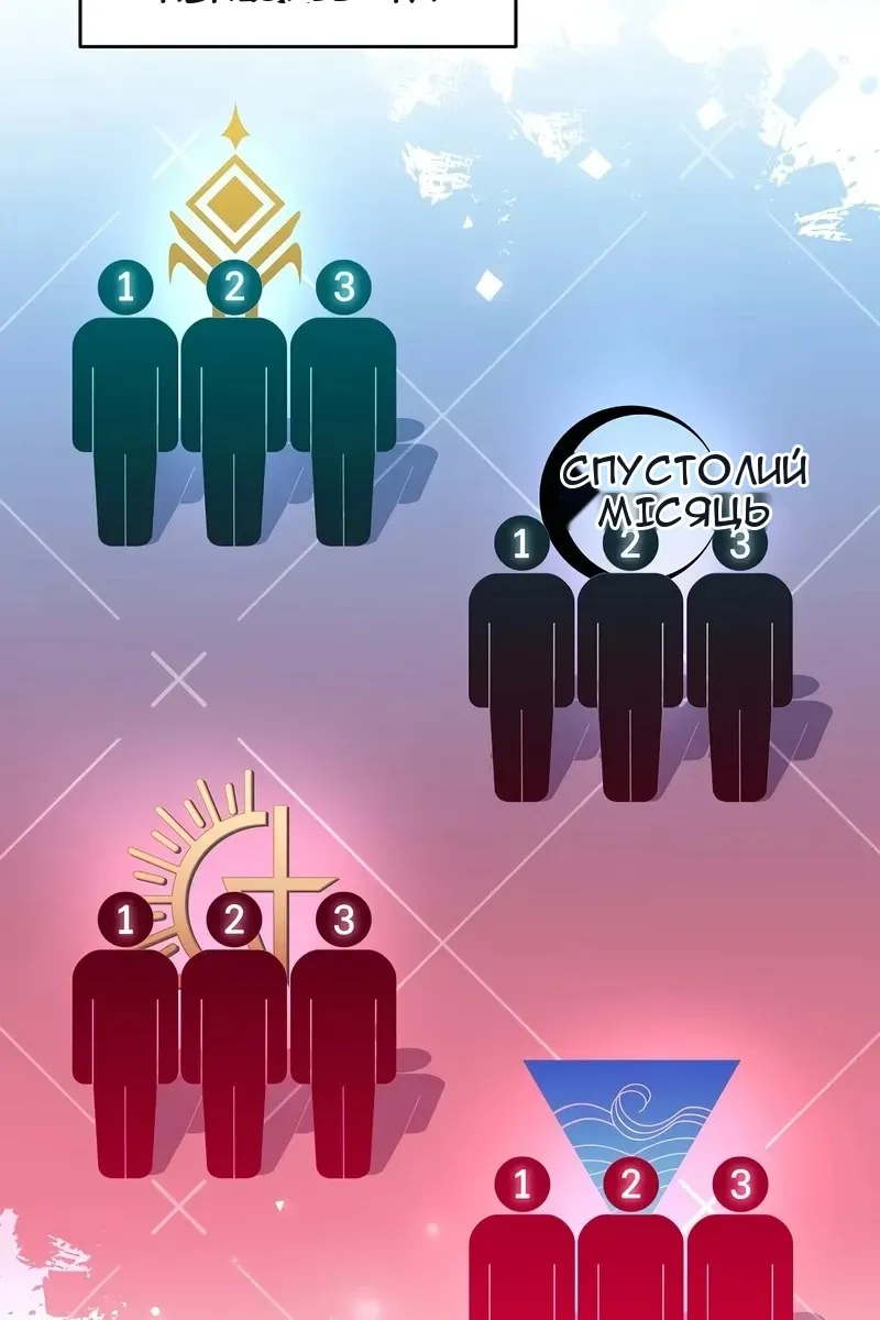 Сторінка 30