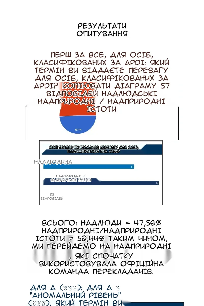 Сторінка 85