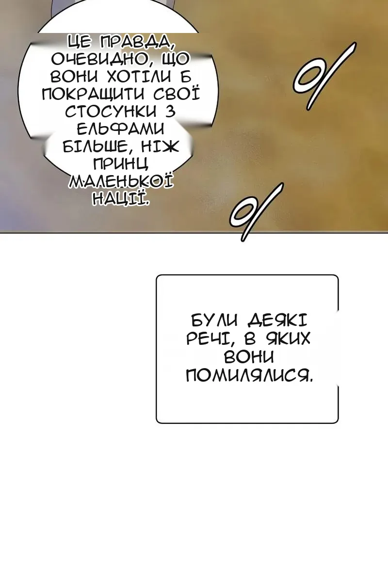 Сторінка 15