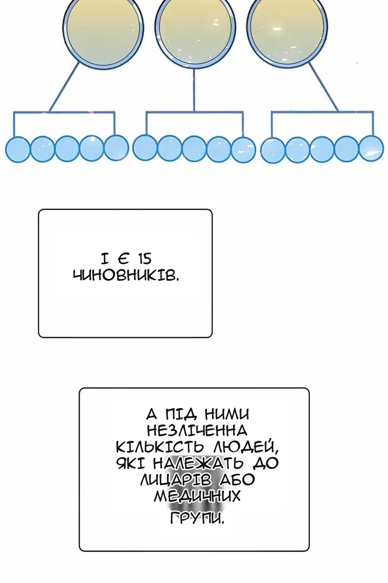 Сторінка 14
