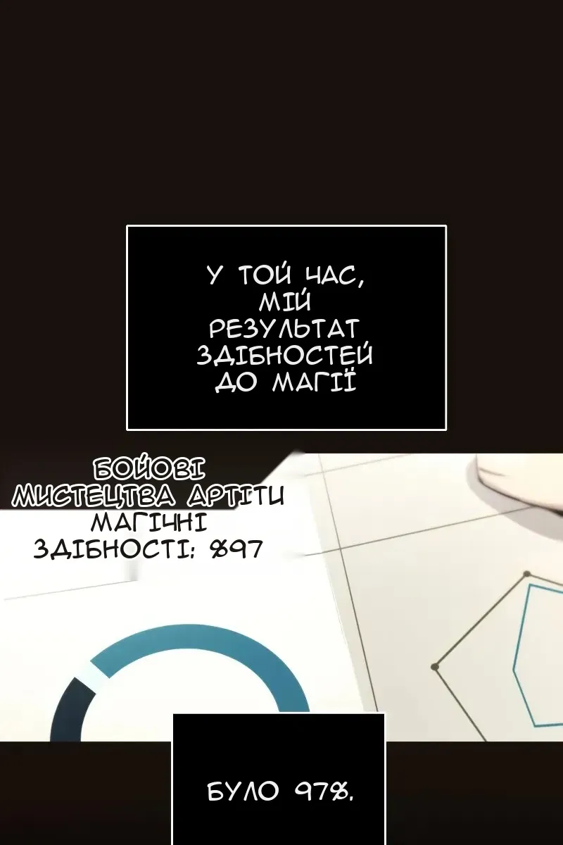 Сторінка 58