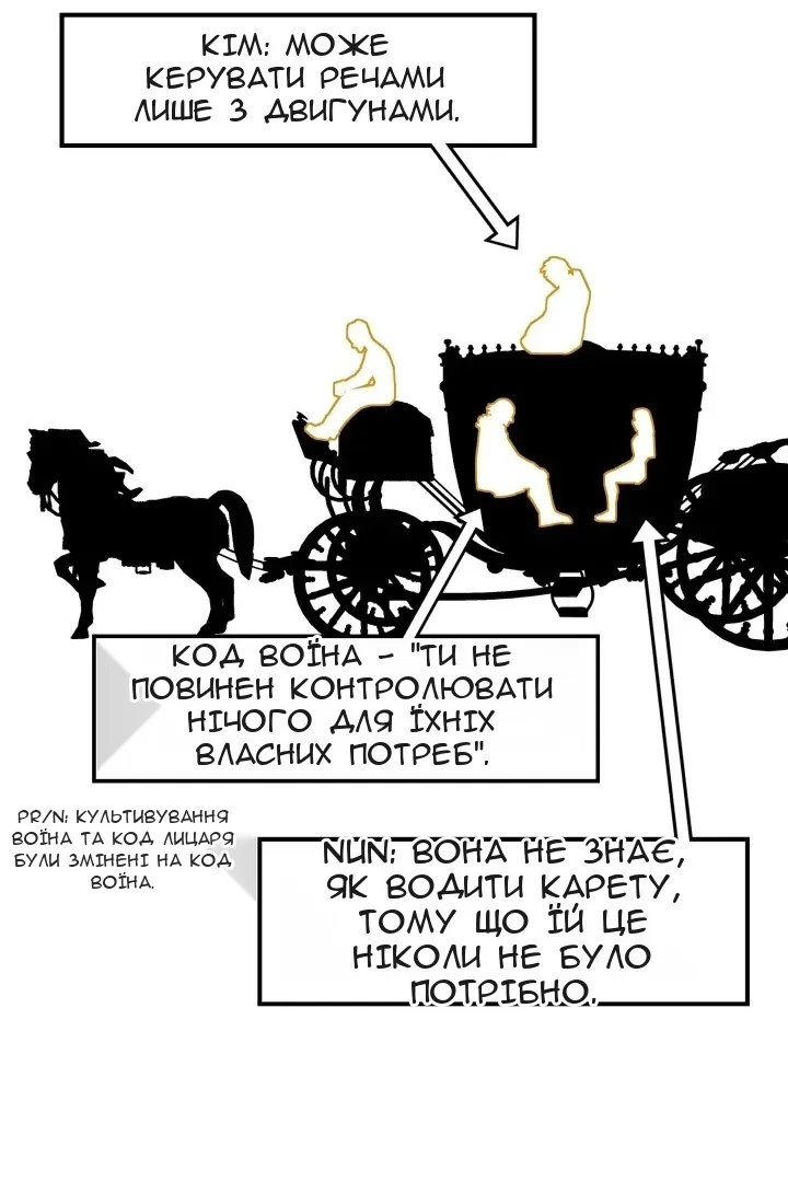 Сторінка 42