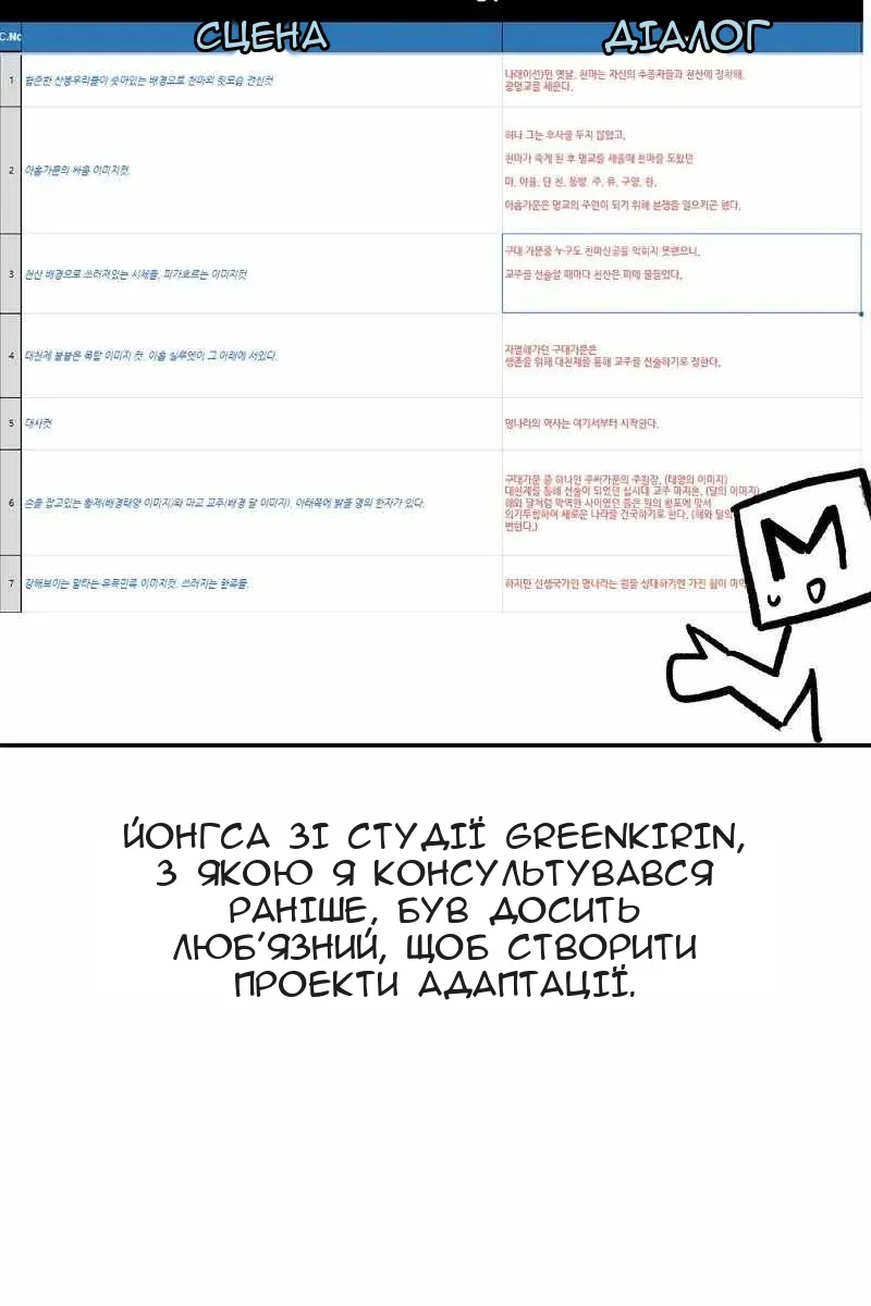 Сторінка 33