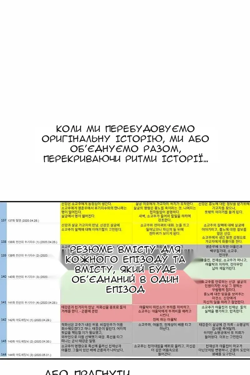 Сторінка 34