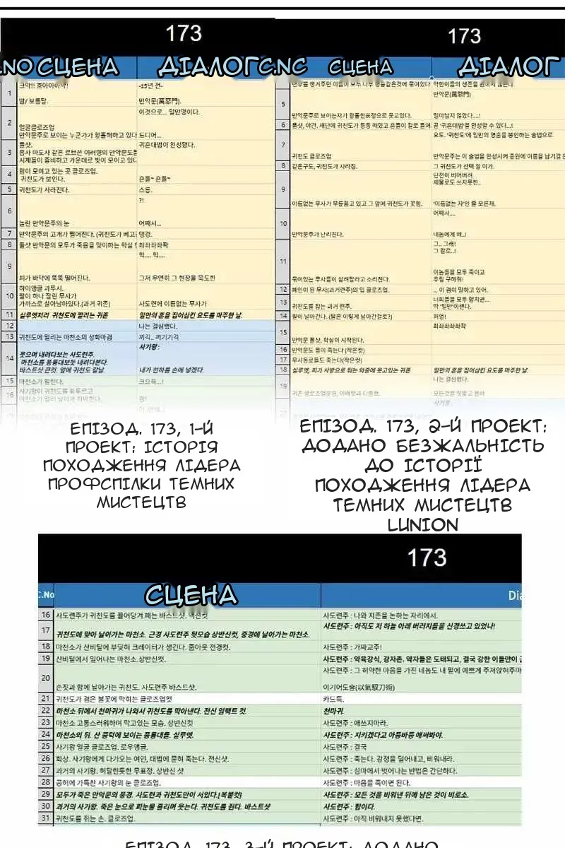 Сторінка 36