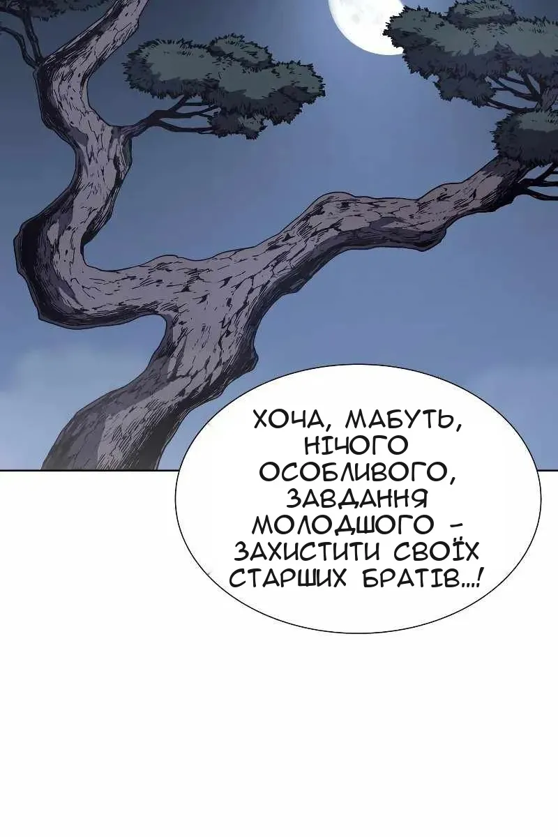 Сторінка 95