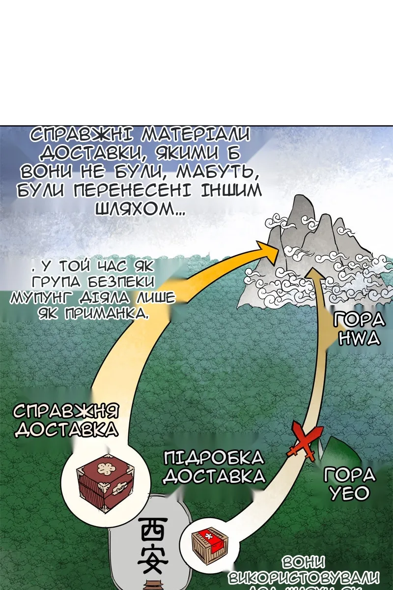 Сторінка 11
