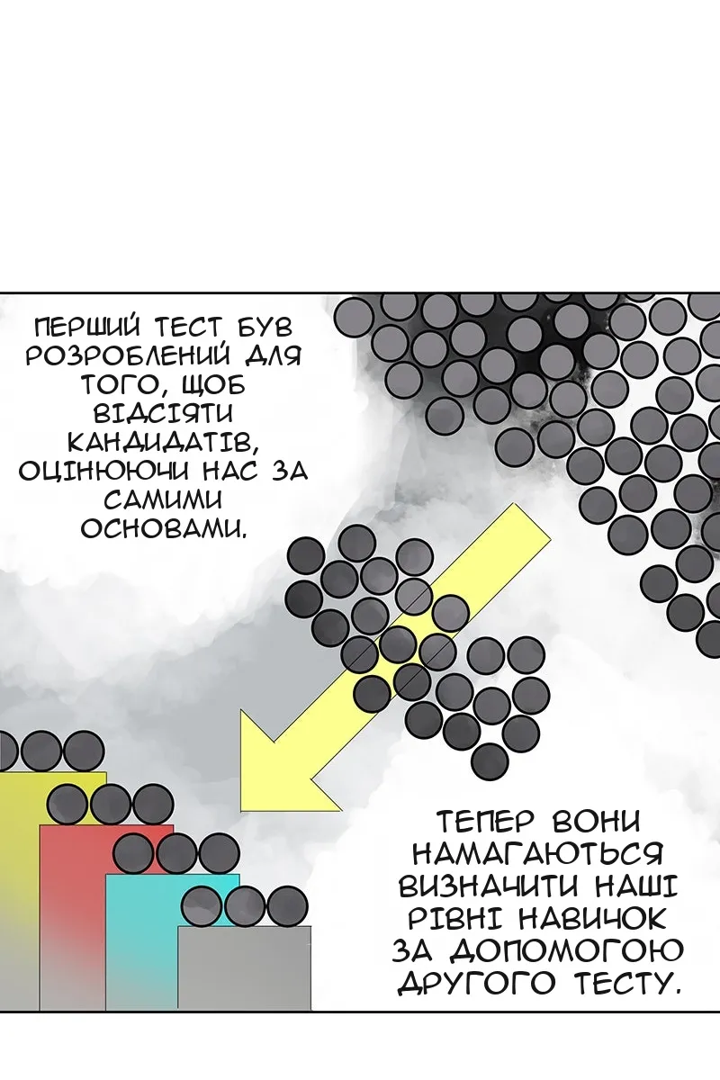 Сторінка 67