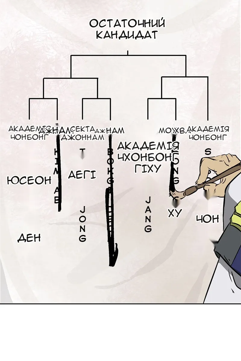 Сторінка 36