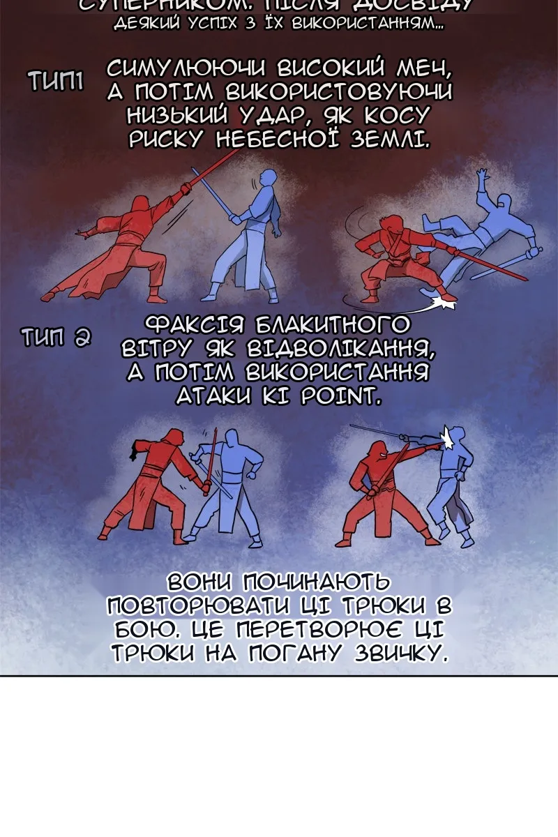 Сторінка 21