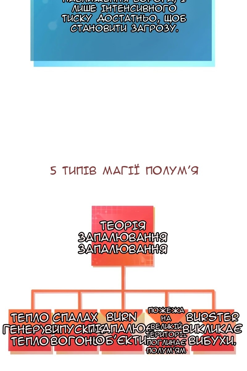 Сторінка 149