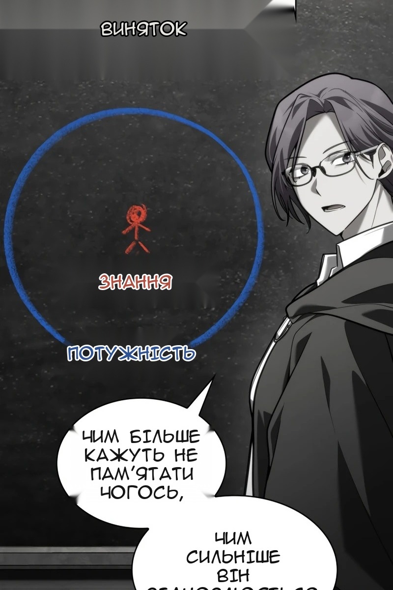 Сторінка 15