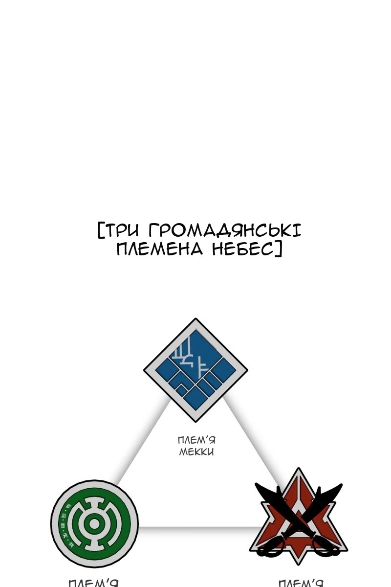Сторінка 150