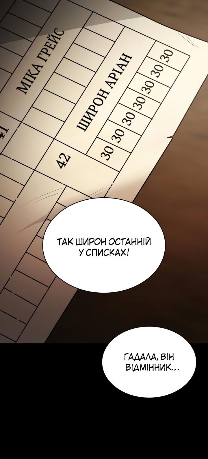 Сторінка 58