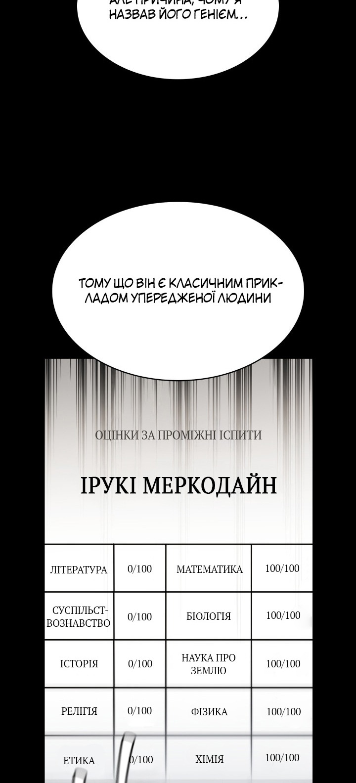 Сторінка 50