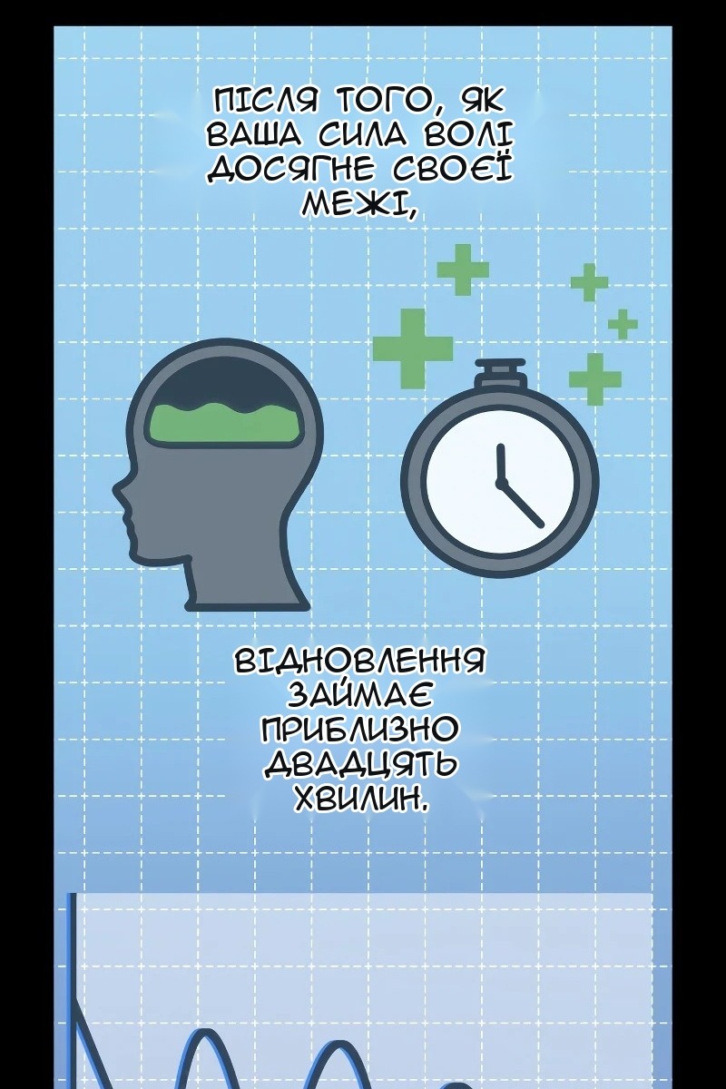Сторінка 11