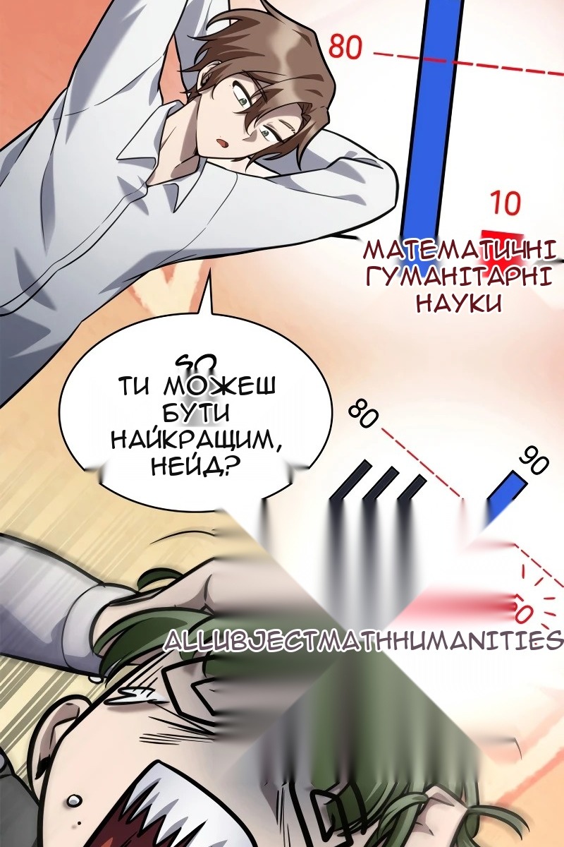 Сторінка 128