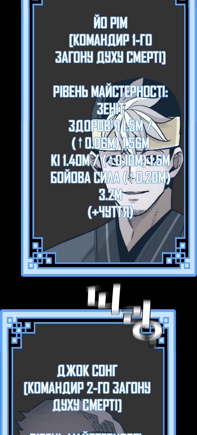 Сторінка 15