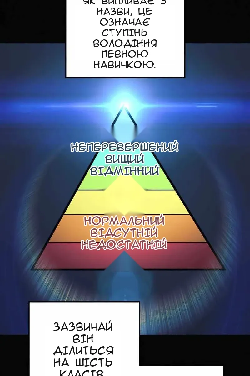 Сторінка 3