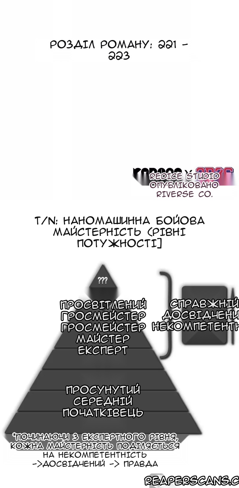 Сторінка 89