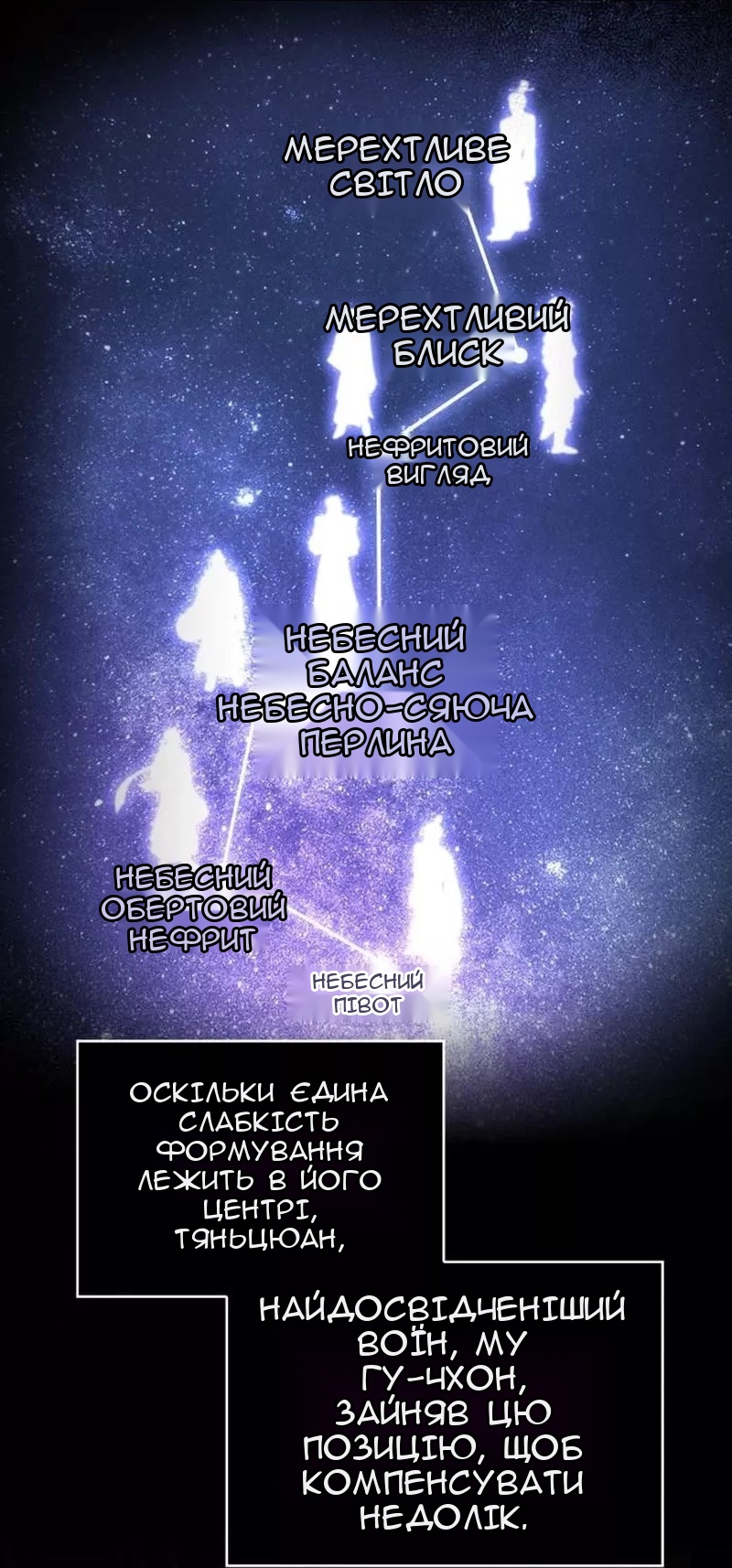 Сторінка 47