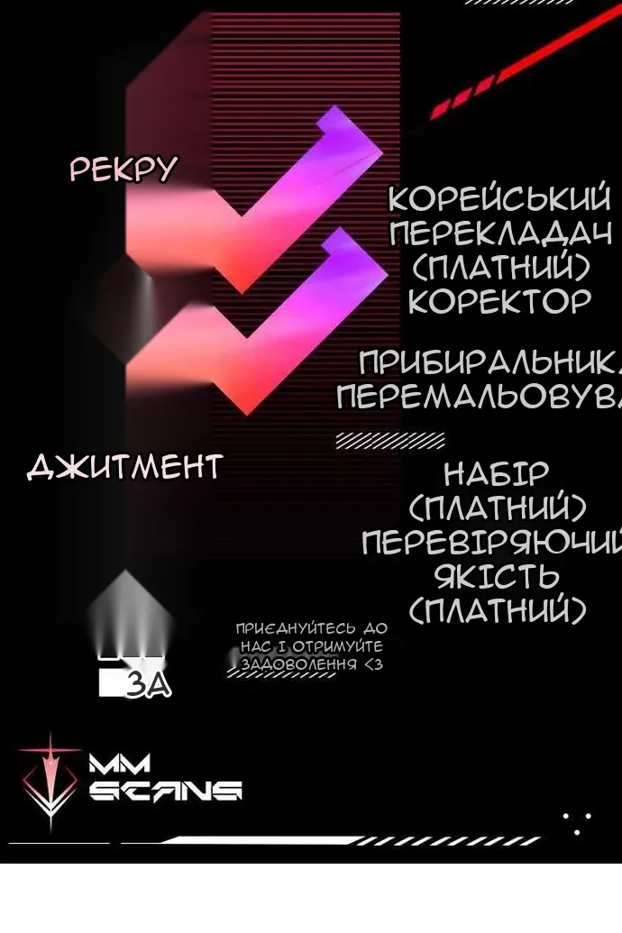 Сторінка 144