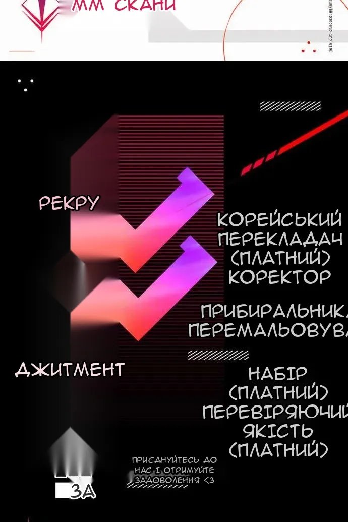 Сторінка 135