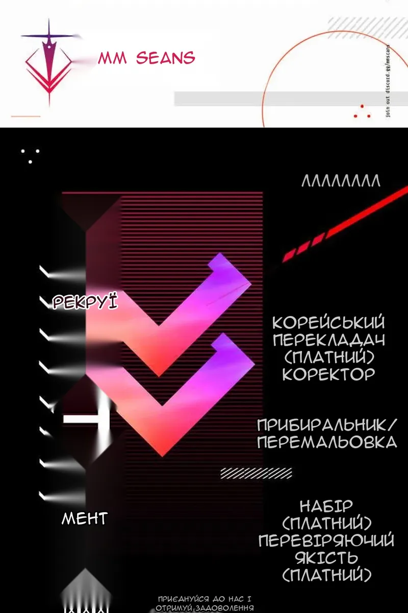 Сторінка 142