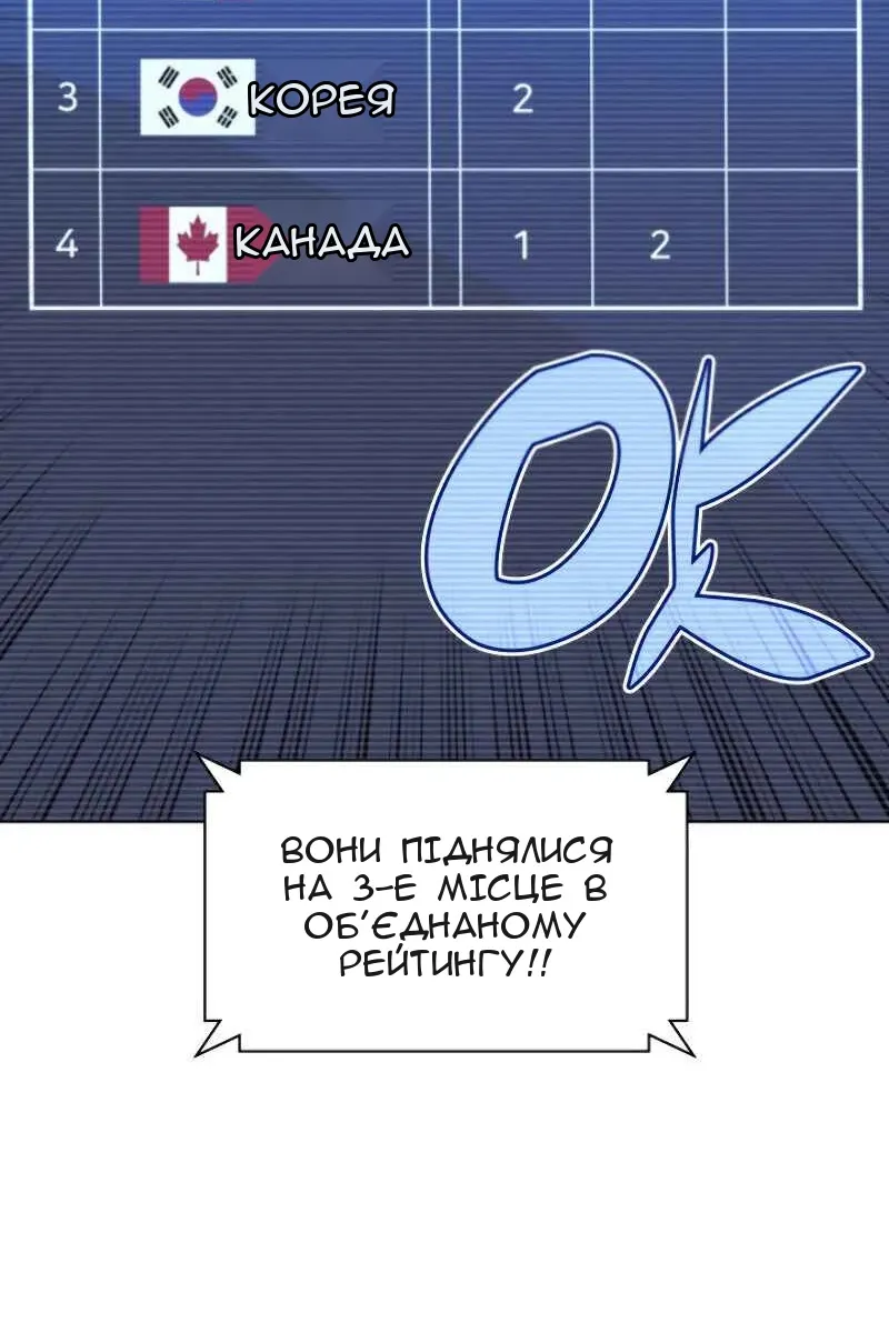 Сторінка 108
