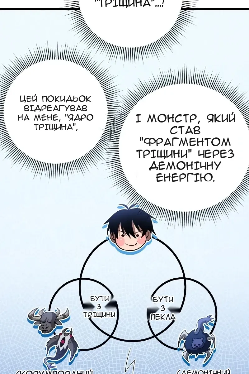 Сторінка 15