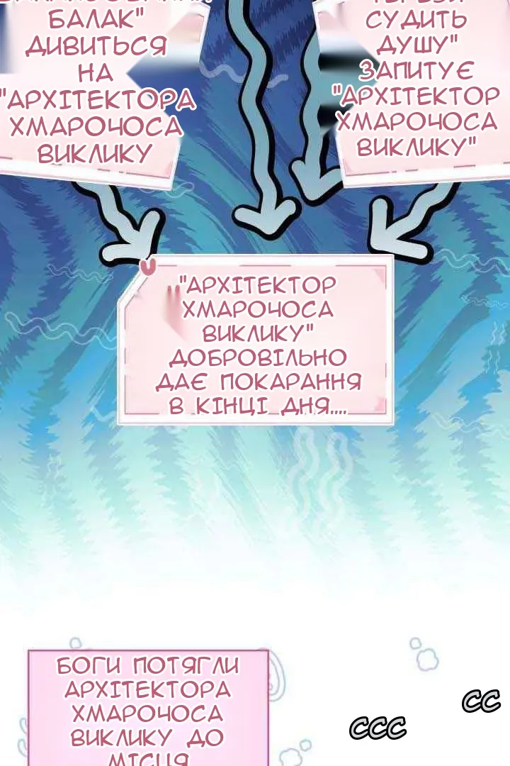 Сторінка 20