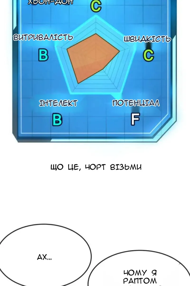 Сторінка 33
