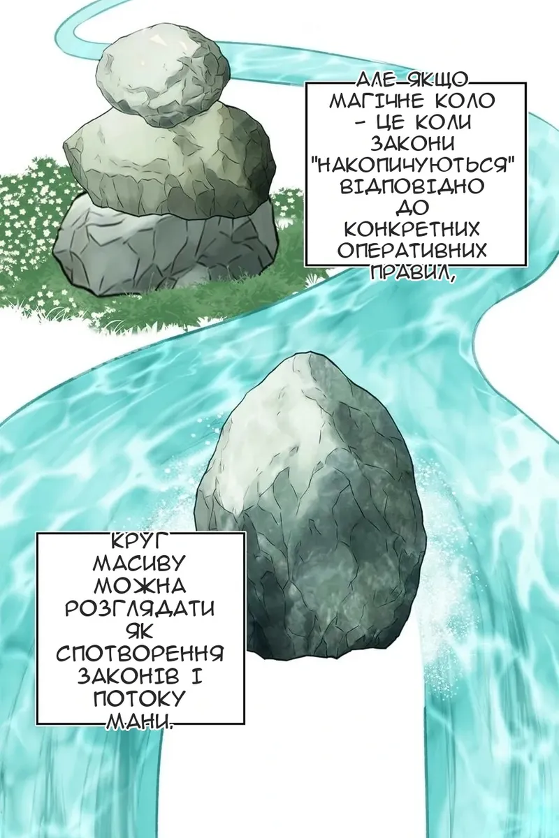Сторінка 28