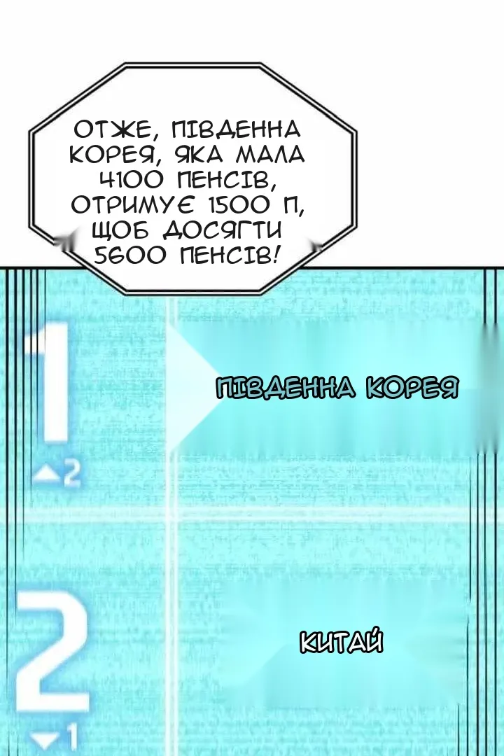 Сторінка 77