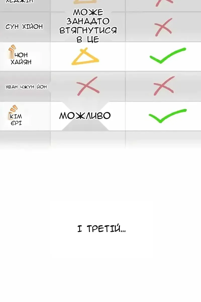 Сторінка 105