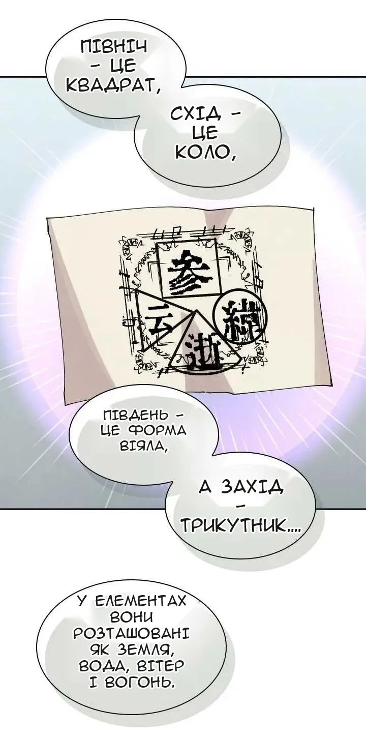 Сторінка 15