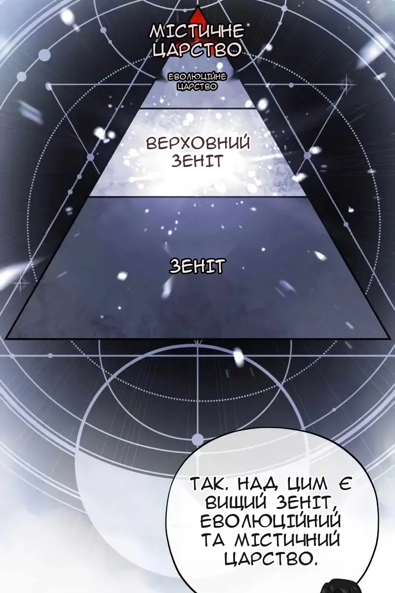 Сторінка 16