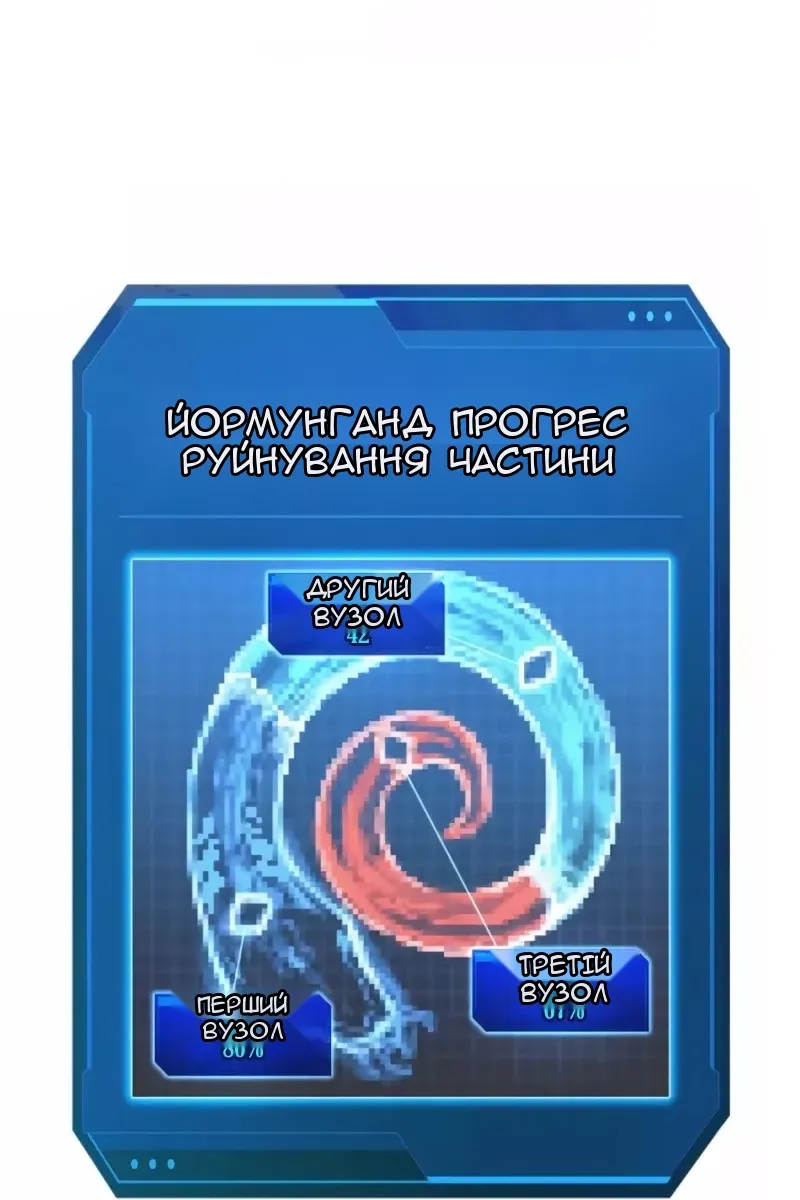 Сторінка 96